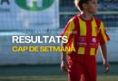 Resultats cap de setmana